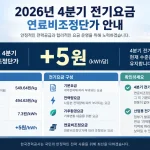 2026년 4분기 전기요금 연료비조정단가 안내 화면