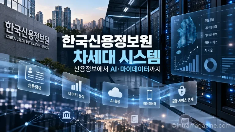 한국신용정보원 차세대 시스템은 신용정보 집중관리에서 마이데이터와 금융 AI 활용 지원까지 금융정보 인프라의 범위를 넓혀가고 있다. (사진=생성형A