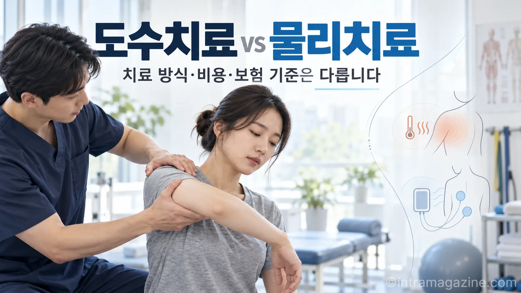 도수치료 물리치료 차이는 치료 방식뿐 아니라 비용과 건강보험 적용 기준에서도 확인할 수 있다. (사진=생성형AI