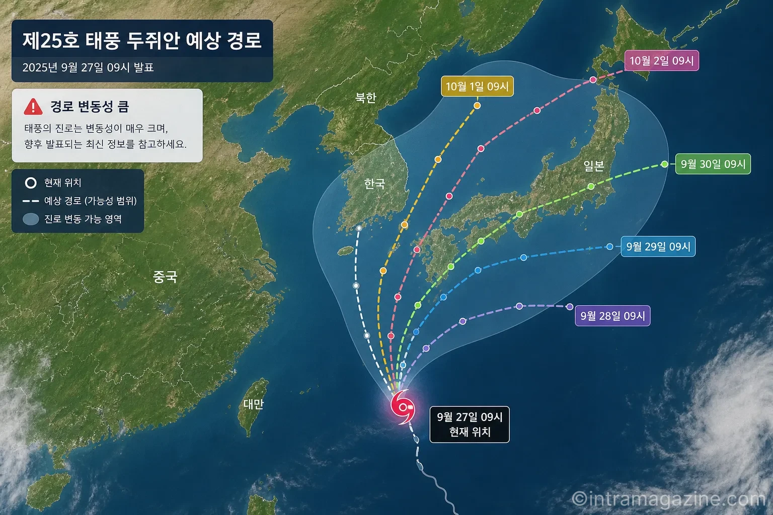 제25호 태풍 두쥐안 예상 진로도