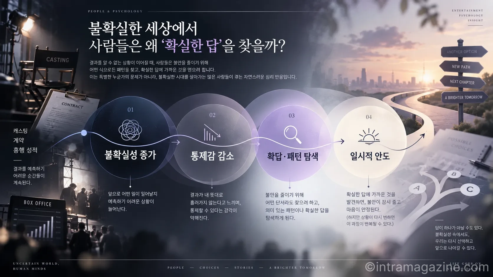 통제하기 어려운 상황에서는 사람은 의미 있는 패턴이나 확답을 더 찾으려는 경향을 보일 수 있으며, 이런 심리는 점술을 찾는 행동을 설명하는 단서가 될 수 있다. (사진=생성형AI)