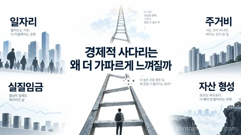 청년층이 체감하는 저성장은 GDP 성장률만의 문제가 아니다. 일자리와 실질임금, 주거비, 자산 형성 기회가 함께 움직이면서 세대 간 경제적 이동 가능성에 영향을 준다.(사진=생성형AI)