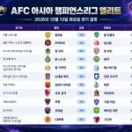 2026년 10월 13일 AFC 챔피언스리그 엘리트 매치데이2 경기 일정