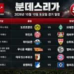 2026년 10월 10일 분데스리가 5R 도르트문트 브레멘 바이에른 뮌헨 경기 일정