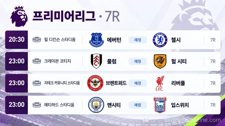 2026년 10월 17일 프리미어리그 7R 에버턴 첼시 풀럼 헐 시티 경기 일정