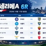 2026년 10월 11일 세리에A 6R 인테르 파르마 나폴리 프로시노네 코모 로마 경기 일정