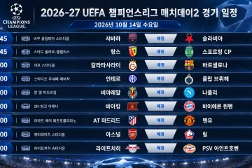 2026년 10월 14일 UEFA 챔피언스리그 매치데이2 9경기 일정