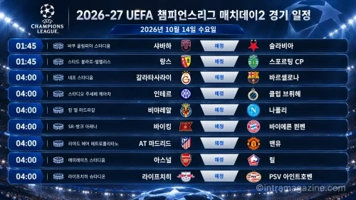 2026년 10월 14일 UEFA 챔피언스리그 매치데이2 9경기 일정