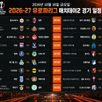 2026년 10월 16일 유로파리그 매치데이2 18경기 일정