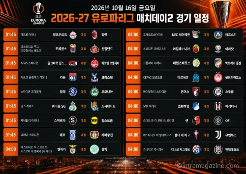 2026년 10월 16일 유로파리그 매치데이2 18경기 일정