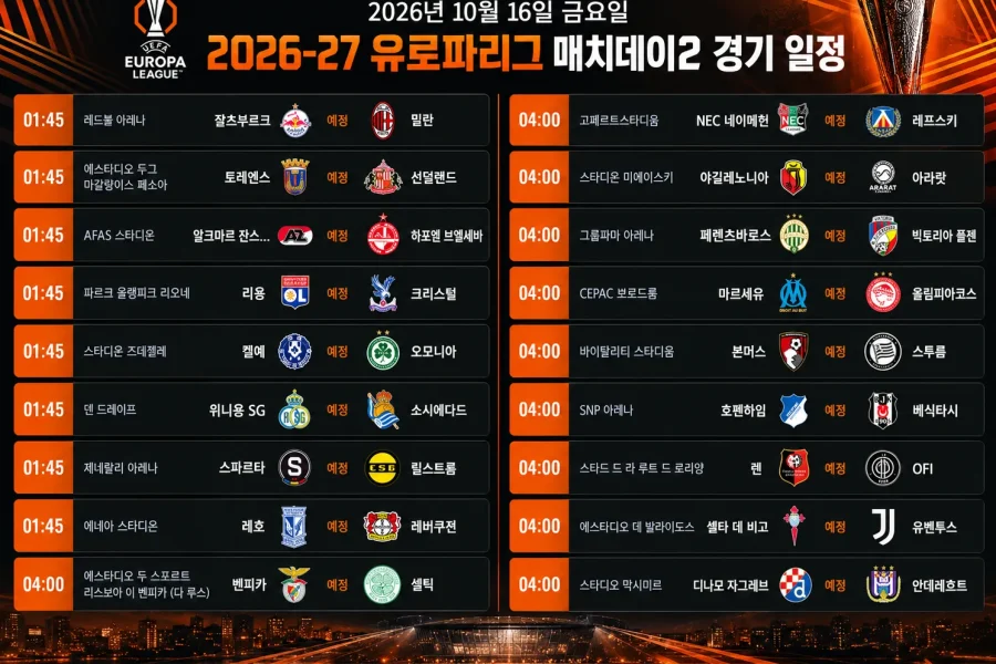 2026년 10월 16일 유로파리그 매치데이2 18경기 일정