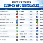 2026년 10월 17일 AFC 챔피언스리그2 매치데이2 강원 프놈펜 크라운 경기 일정