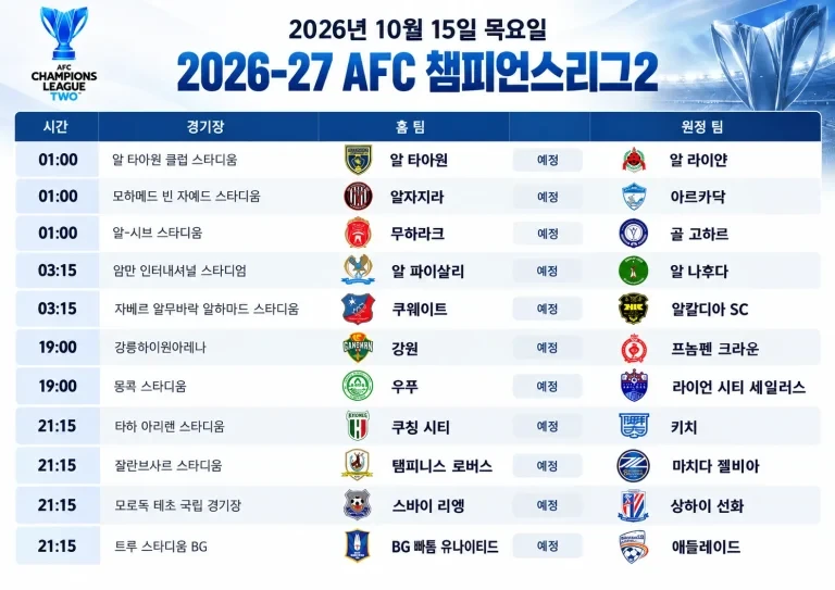 2026년 10월 17일 AFC 챔피언스리그2 매치데이2 강원 프놈펜 크라운 경기 일정