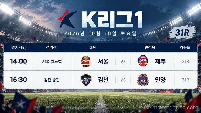 2026년 10월 10일 K리그1 31R 프리뷰 FC서울 제주 SK 김천상무 FC안양 경기 일정