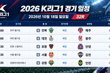 2026년 10월 18일 K리그1 32R 전북 제주 서울 김천 경기 일정