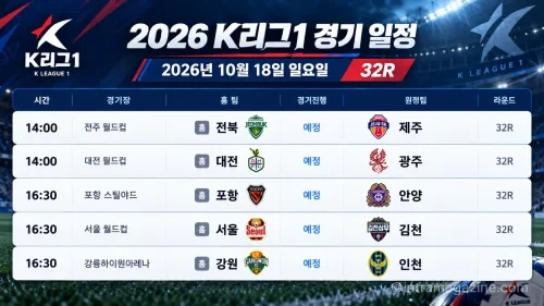 2026년 10월 18일 K리그1 32R 전북 제주 서울 김천 경기 일정