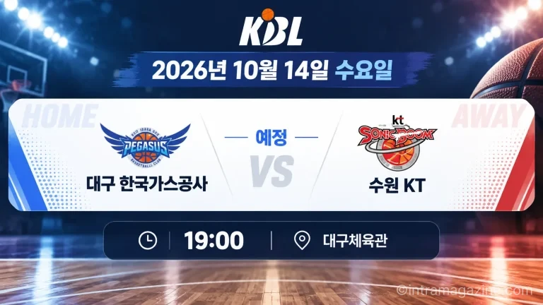 2026년 10월 14일 대구 한국가스공사 수원 KT KBL 경기 일정
