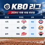 2026년 10월 10일 KBO리그 LG 롯데 NC 한화 SSG KIA 3경기 일정