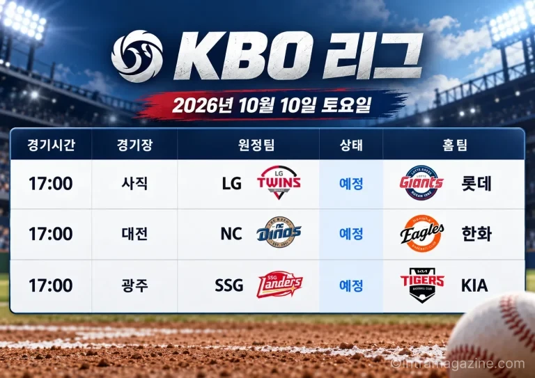 2026년 10월 10일 KBO리그 LG 롯데 NC 한화 SSG KIA 3경기 일정