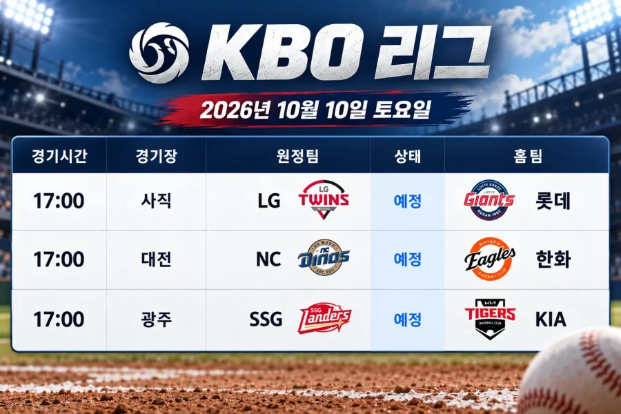 2026년 10월 10일 KBO리그 LG 롯데 NC 한화 SSG KIA 3경기 일정