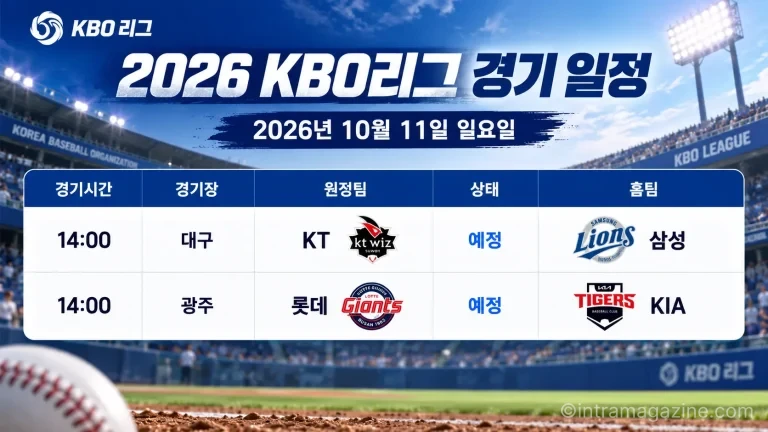 2026년 10월 11일 KBO리그 KT 삼성 롯데 KIA 2경기 일정