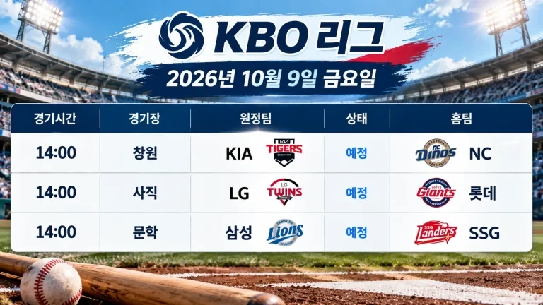 2026년 10월 9일 KBO리그 KIA NC LG 롯데 삼성 SSG 3경기 일정