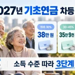기초연금 차등 지급