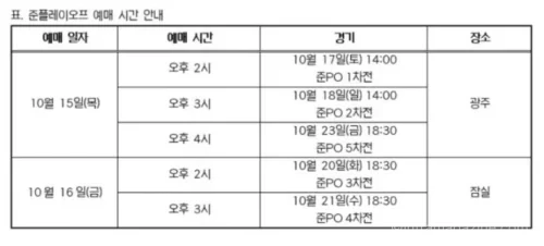KIA LG 준플레이오프 예매 15일 시작