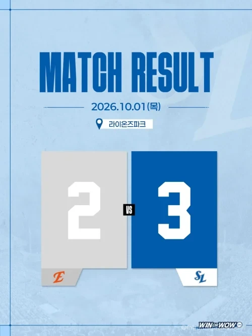 대구삼성라이온즈파크에서 5연승을 달성한 삼성 라이온즈