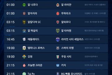 2026년 10월 29일(목) AFC 챔피언스리그2 3R 경기 일정표