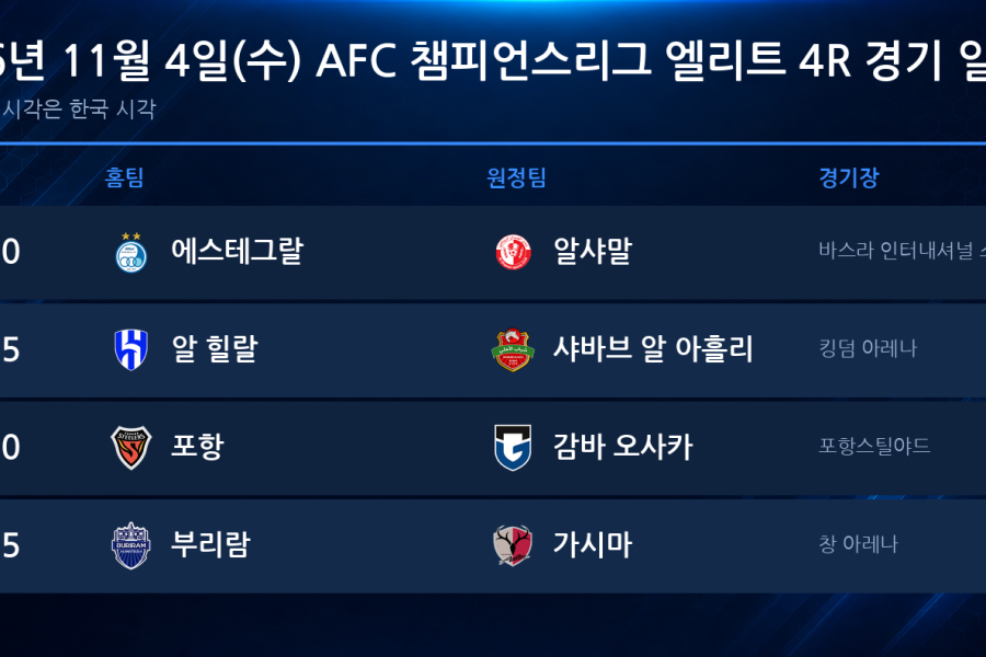 2026년 11월 4일(수) AFC 챔피언스리그 엘리트 4R 경기 일정표