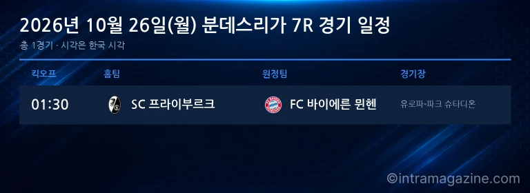 2026년 10월 26일(월) 분데스리가 7R 경기 일정표