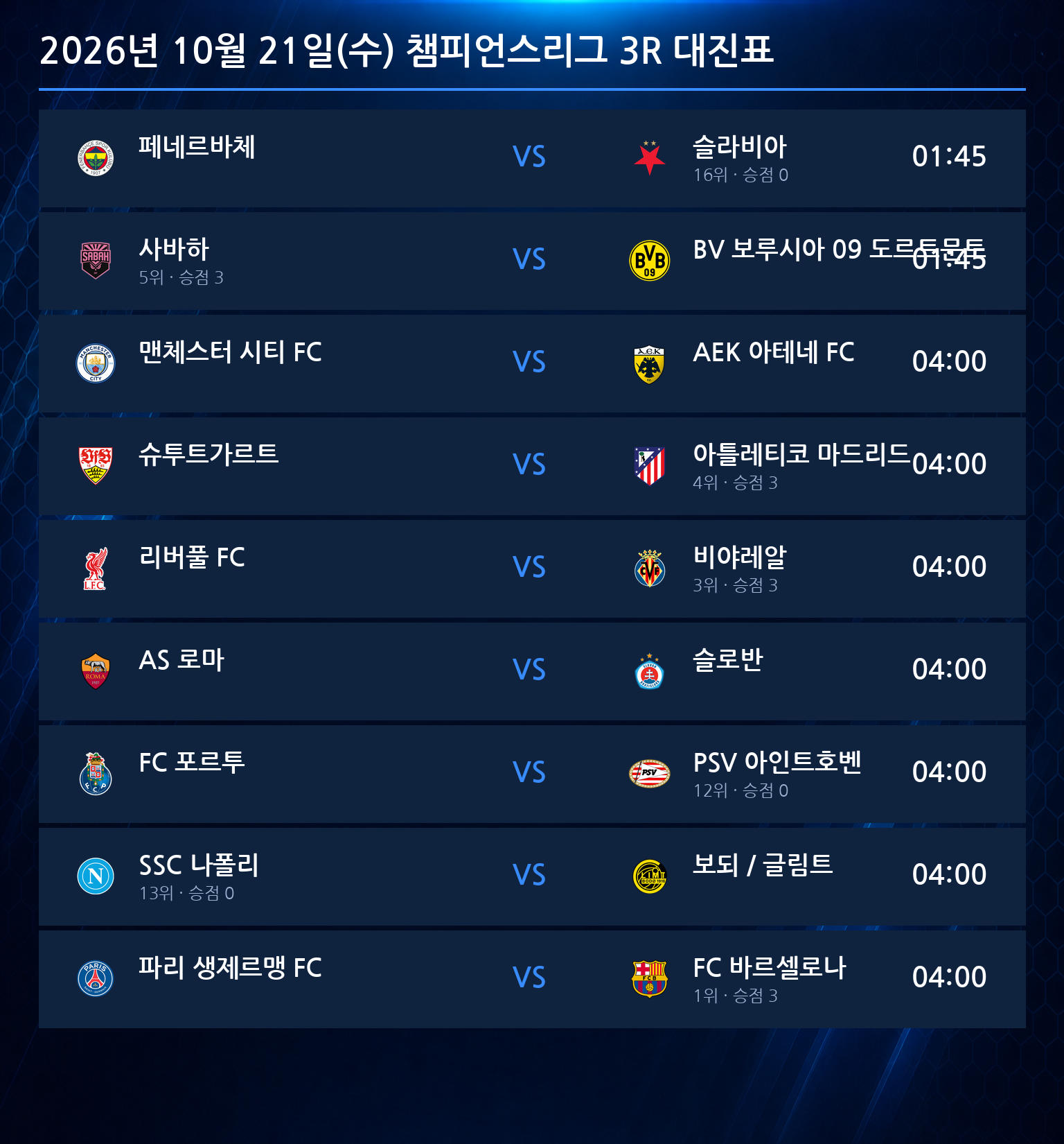 2026년 10월 21일(수) 챔피언스리그 3R 대진표