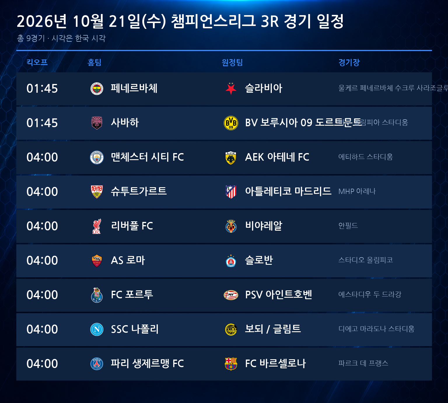 2026년 10월 21일(수) 챔피언스리그 3R 경기 일정표
