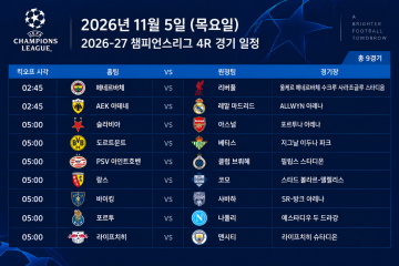 2026년 11월 5일 챔피언스리그 4R 경기 일정표