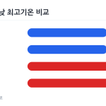 가을 햇살이 비치는 도심 공원에서 겉옷을 가볍게 든 시민들의 모습