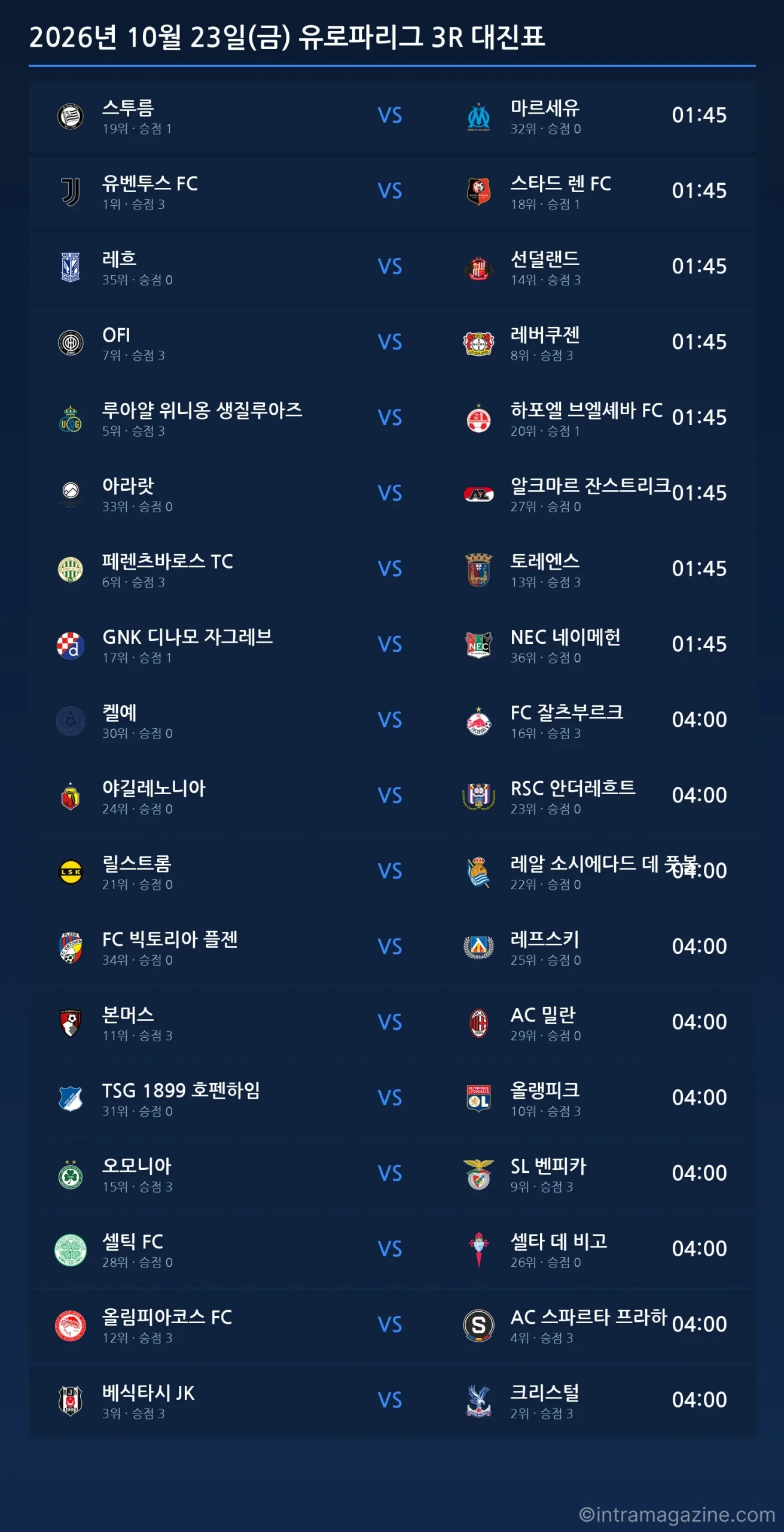 2026년 10월 23일(금) 유로파리그 3R 대진표