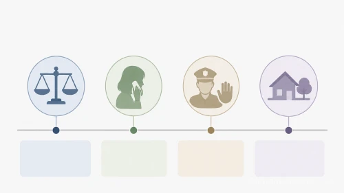 제주 4세 여아 사망 사건 주요 일지 타임라인