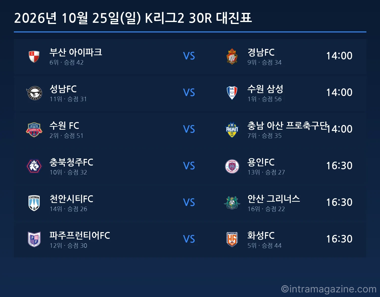 2026년 10월 25일(일) K리그2 30R 대진표