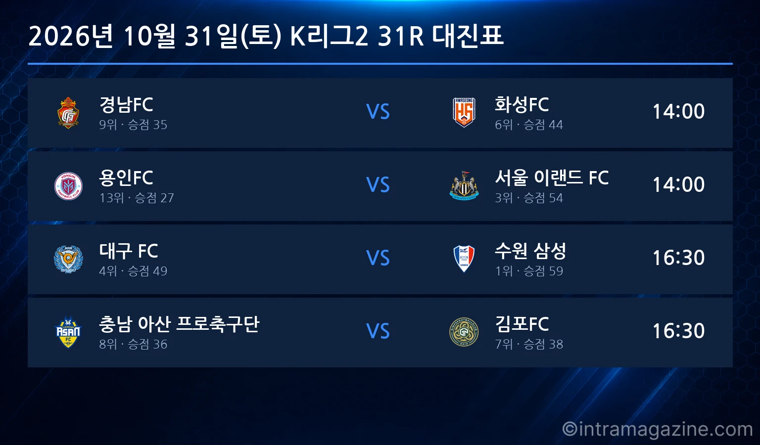 2026년 10월 31일(토) K리그2 31R 대진표