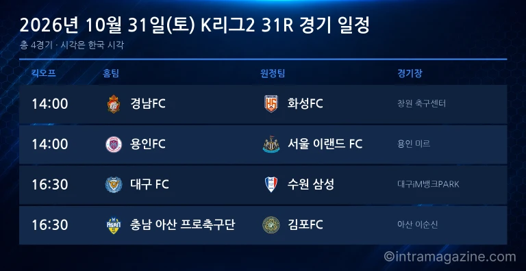 2026년 10월 31일(토) K리그2 31R 경기 일정표