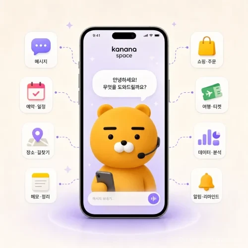 카카오톡 화면에서 라이언 캐릭터로 등장한 AI 비서 카나나 스페이스가 사용자의 명령을 수행하는 모습