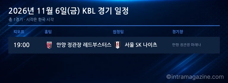 2026년 11월 6일(금) KBL 경기 일정표