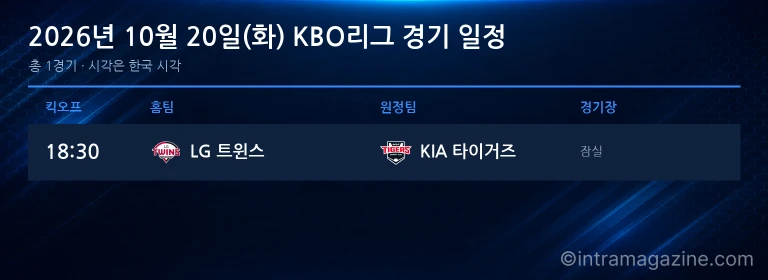 2026년 10월 20일(화) KBO 준플레이오프 3차전 경기 일정표