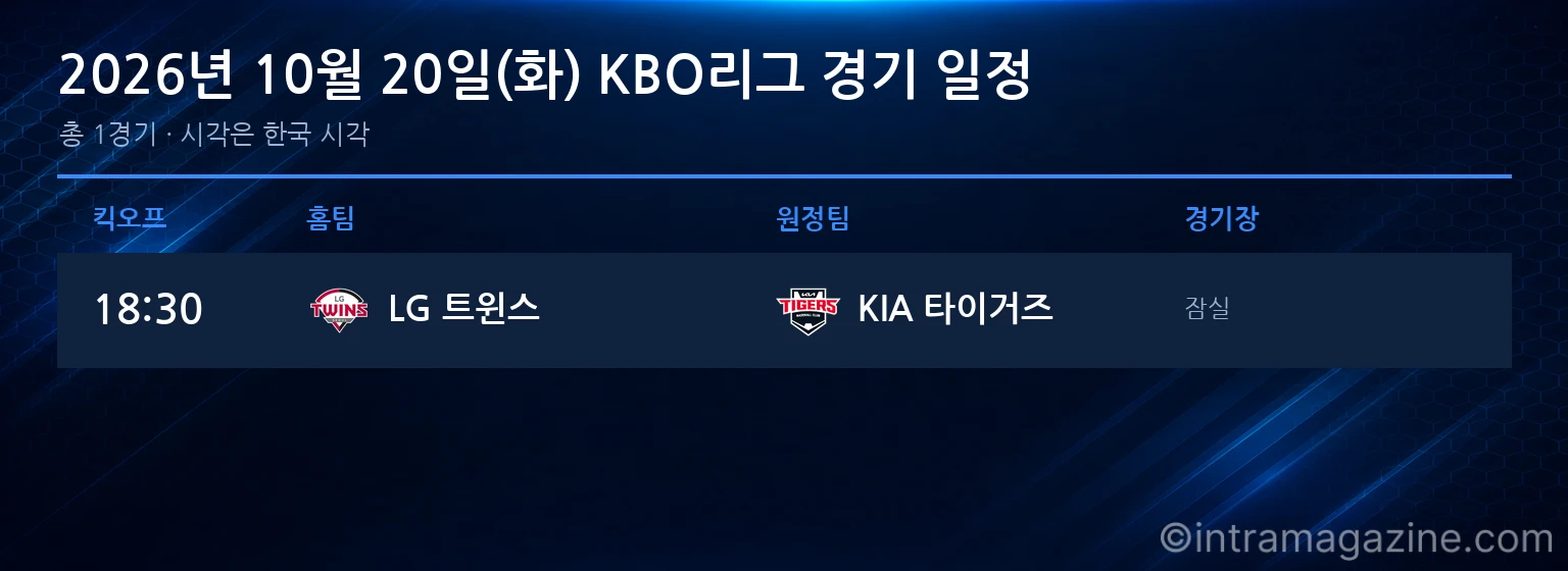 2026년 10월 20일(화) KBO리그 경기 일정표