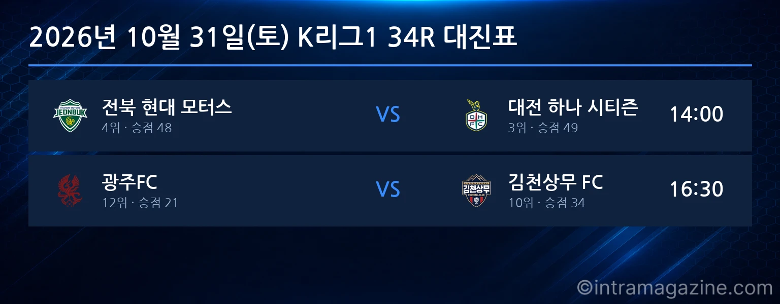 2026년 10월 31일(토) K리그1 34R 대진표