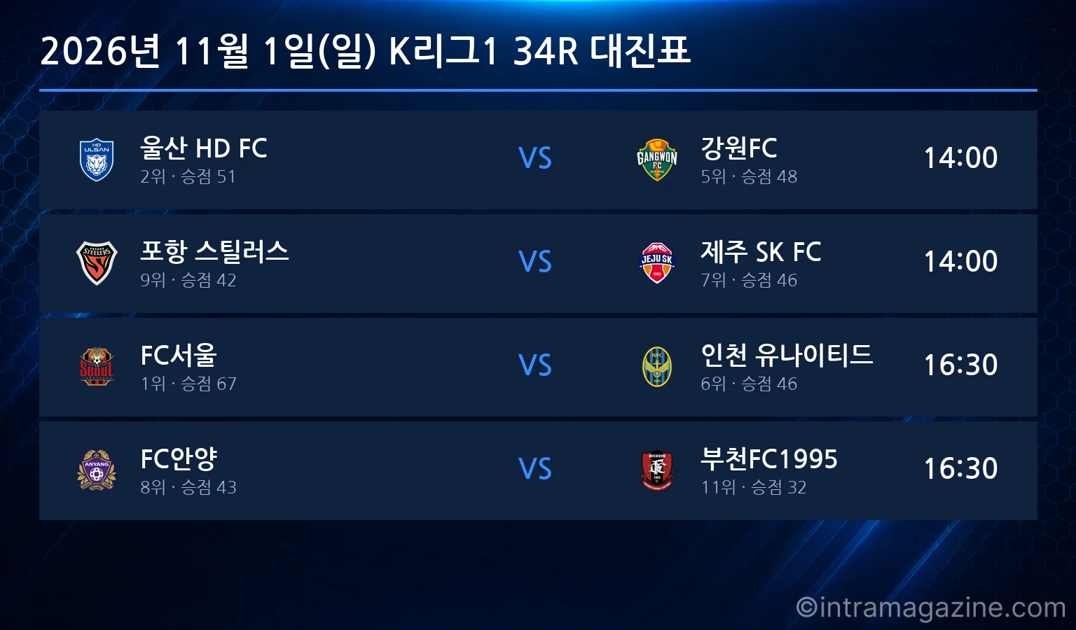 2026년 11월 1일(일) K리그1 34R 대진표