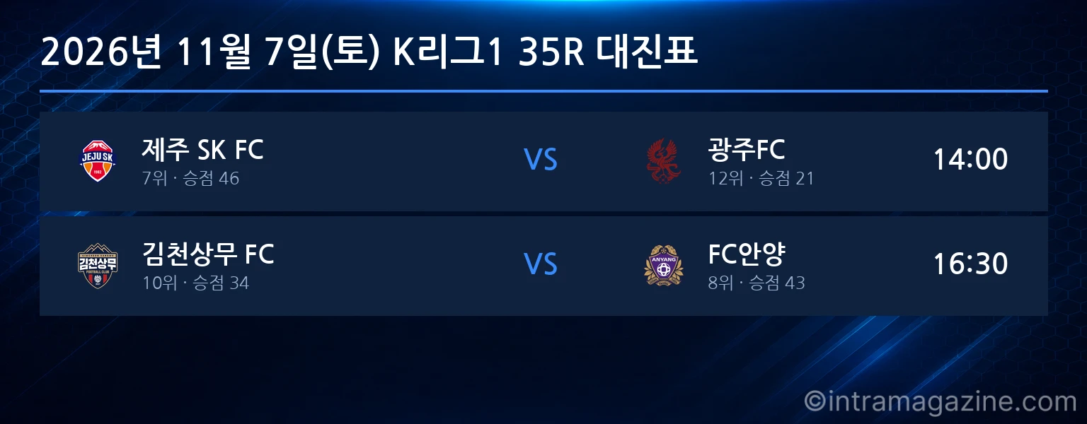 2026년 11월 7일(토) K리그1 35R 대진표
