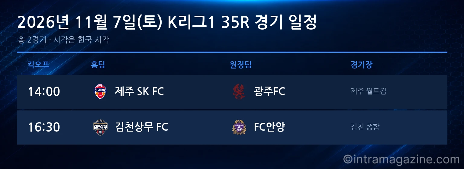 2026년 11월 7일(토) K리그1 35R 경기 일정표