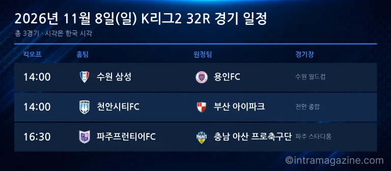 2026년 11월 8일(일) K리그2 32R 경기 일정표